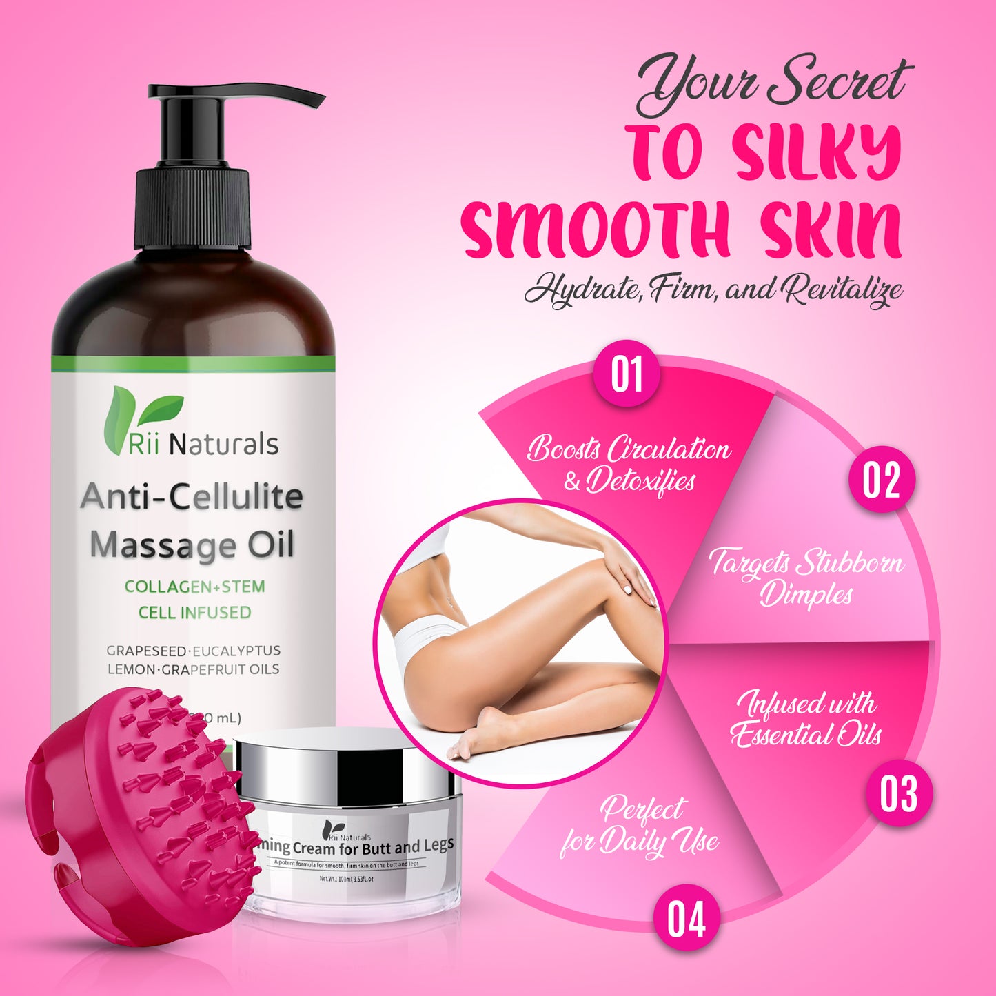 Sexy Legs Kit - Anti Cellulite Massage Oil, Firming Cream & Body Scrubber Massager 3-in-1 BUNDLE