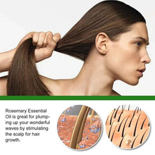 Rosemary Peppermint & Fenugreek Hair Oil – 4 oz | Rii Naturals
