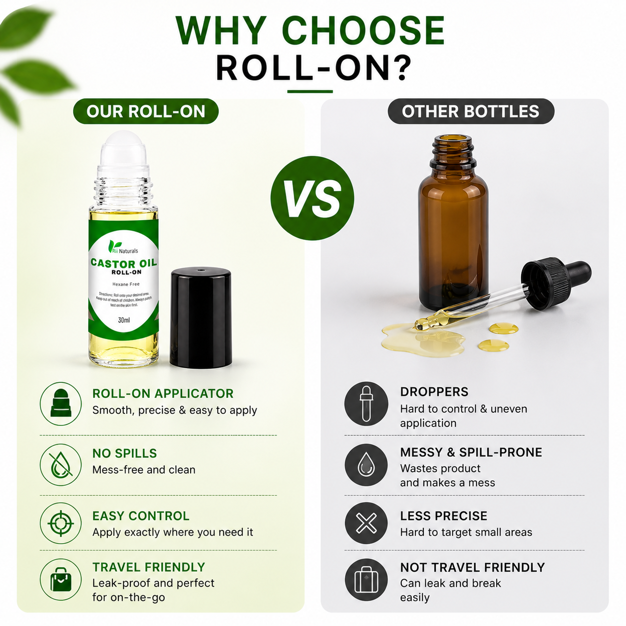 Castor Oil Roll-On USDA Organic 100% Pure Hair & Skin Moisturizer Treatment